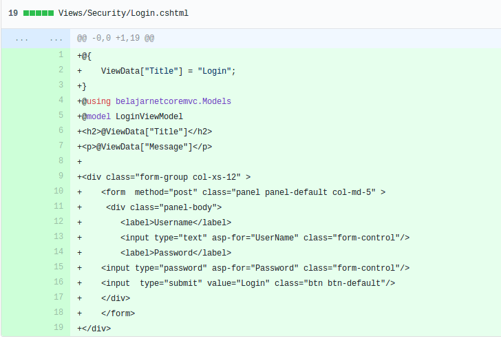 login.cshtml menggunakan razor tag helper